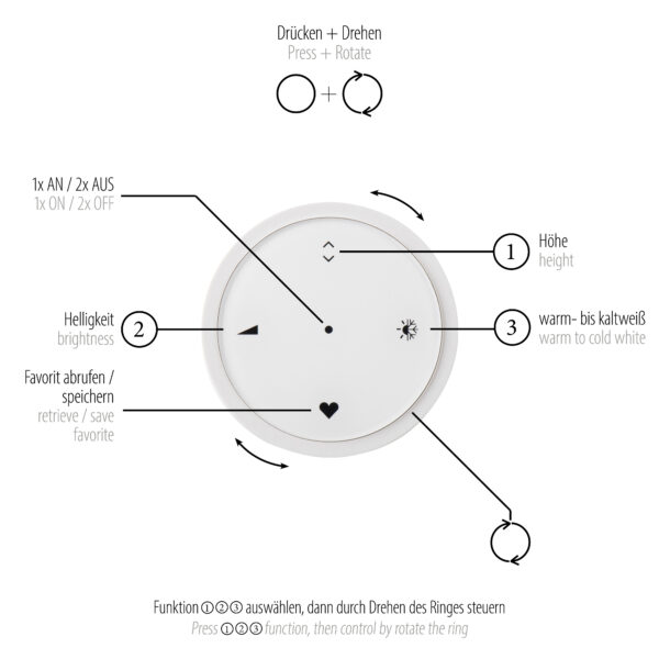 luminaire motorisé- E-Loop – Image 2