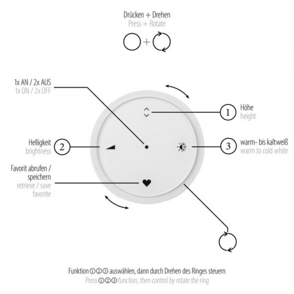 suspension motorisée- E-Loop – Image 7